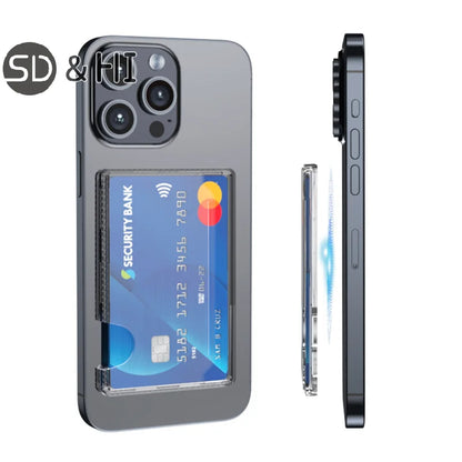 Magnetic Clear Wallet Card Holder